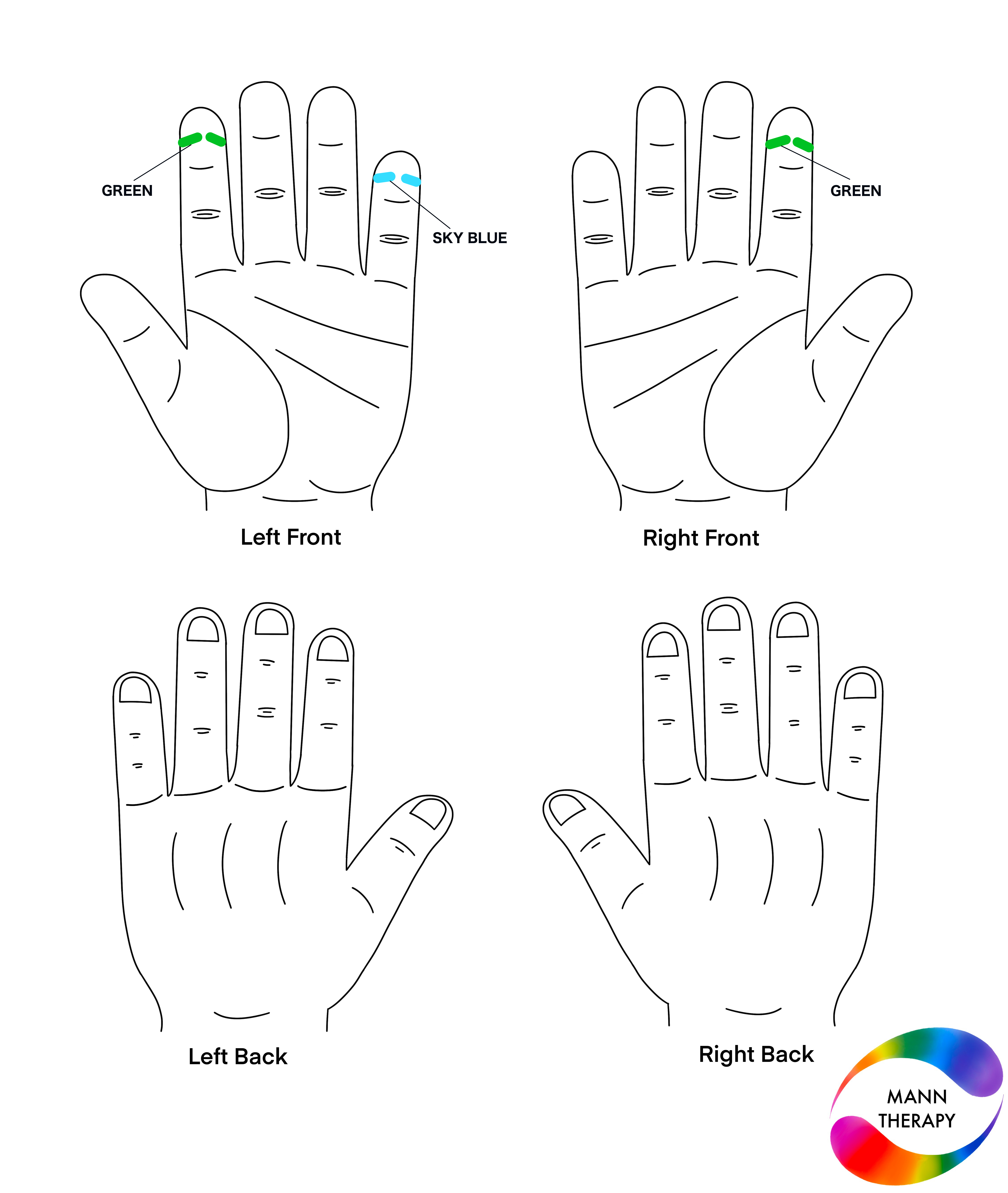 Colour therapy solution for dry eyes — application points and colours